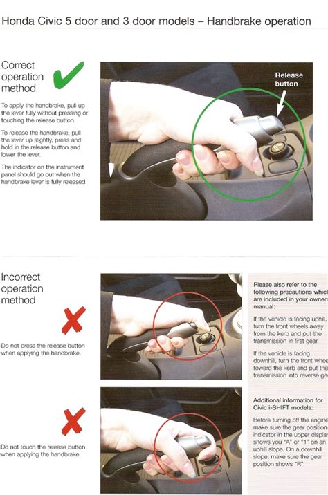 UK Civic - Flaw in Handbrake - Honda Civic Blog