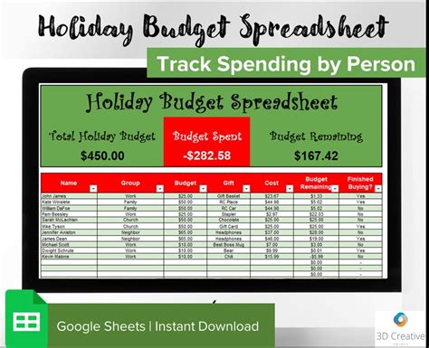 Holiday Budget Spreadsheet Christmas T Spreadsheet Etsy