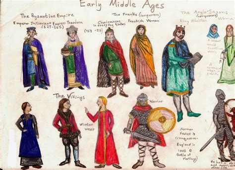 Historical Fashion How To Middle Ages