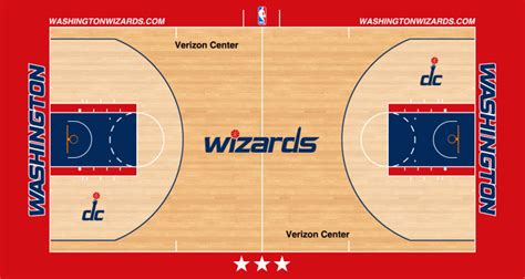 Washington Wizards Stadium Logo National Basketball Association Nba