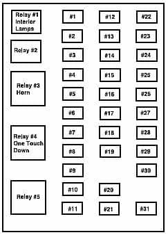 Ford F650 Fuse Box Diagram | Ford f650, Ford, Cummins