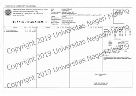 Format Ijazahaktatranskrip Universitas Negeri Malang Terbaru 2019