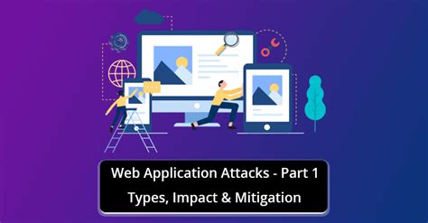 Web Application Attacks Types Impact And Mitigation Part 1
