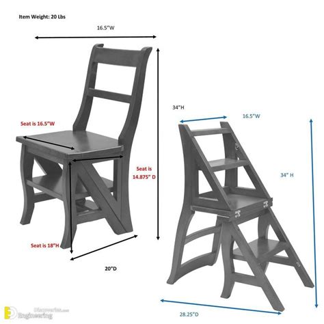 Useful Standard Dimensions And Sizes Of Furniture Engineering