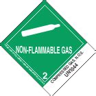 Non Flammable Gas Class 2 2 UN1044 Tagboard DOT Placard
