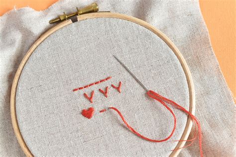 What Is Crewel Embroidery A Beginners Guide Lovecrafts