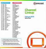 Pictures of Xfinity Basic Cable And Internet Package