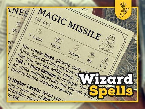 These Dnd Spell Cards Include All 241 Wizard Spells Available By The D