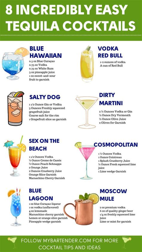 🍹 8 incredibly easy vodka cocktails you must try at home bartender drinks recipes fun drinks