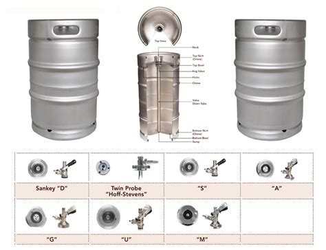 The Ultimate Guide To Beer Kegs Keg Sizes Dimensions 52 OFF