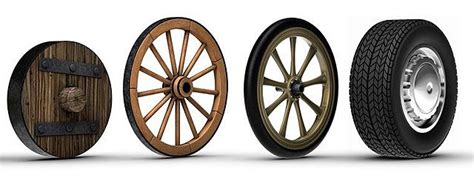 History Of The Wheel Timeline Timetoast Timelines