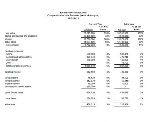 Income Statement Template Free Excel Download
