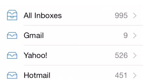 Inbox Hotmail Gmail Sign Foto Kolekcija