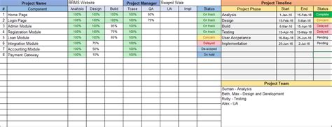 In this article, we will learn how to do so. Multiple Project Tracking Excel Template Download - Free ...