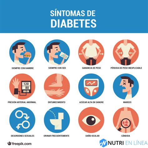 Sintomas De Diabetes Tipo Archivos Nutri En L Nea