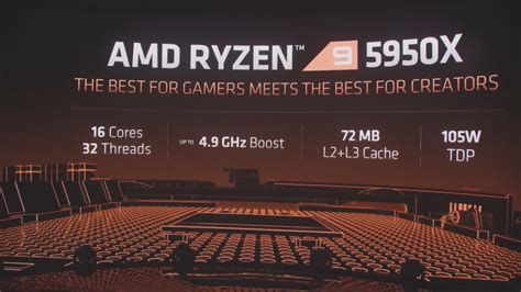 Amd Ryzen 9 5950x Release Date Price Specs And Performance