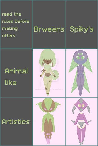 Spookys Jumpscare Mansion Character Chart By Jordanli04 On Deviantart