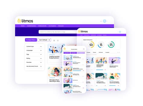 Litmos Software Reviews Demo And Pricing 2024