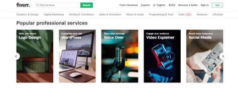 How To Hire A Freelancer On Fiverr A Complete Guide 2023