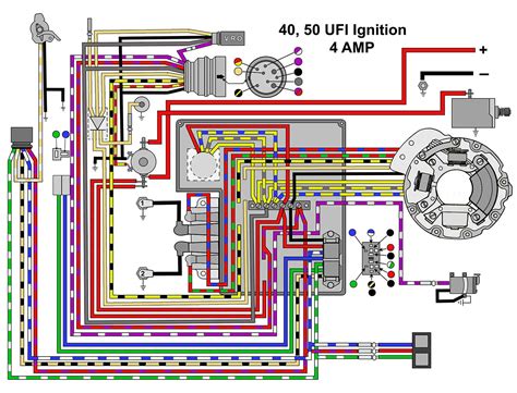 Wiring Diagram For Johnson Outboard Ignition Switch Wiring Flow Line