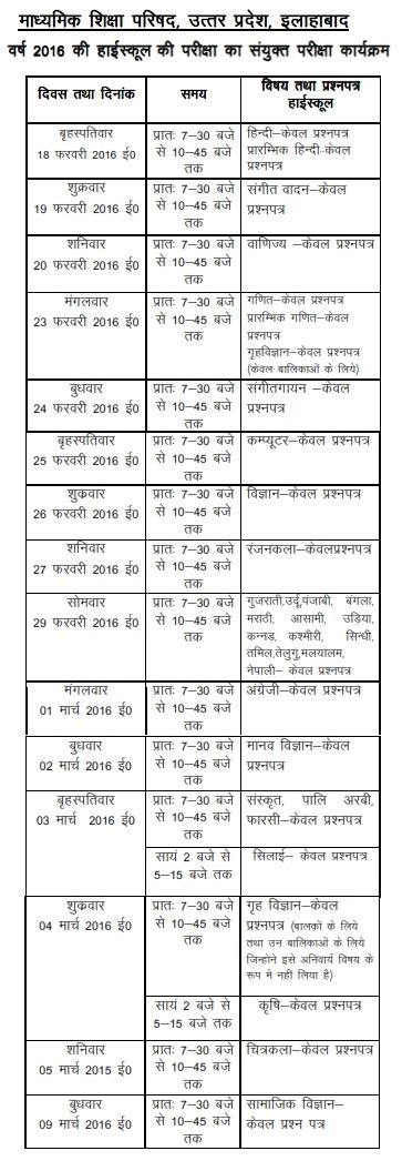Check schedule of other board exams. UP Board Class 10th Date Sheet 2016 | U.P. Board