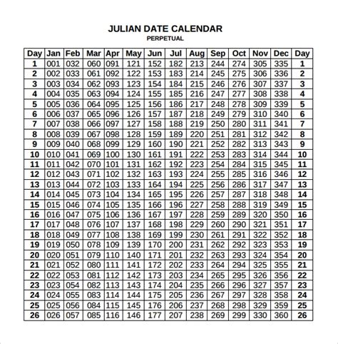 sample julian calendar templates