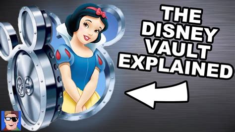 Frozen (2013) controls the walt disney company itself states that this process is done to both control their market and to allow disney films to be fresh for new generations of young children. The Disney Vault Explained - YouTube