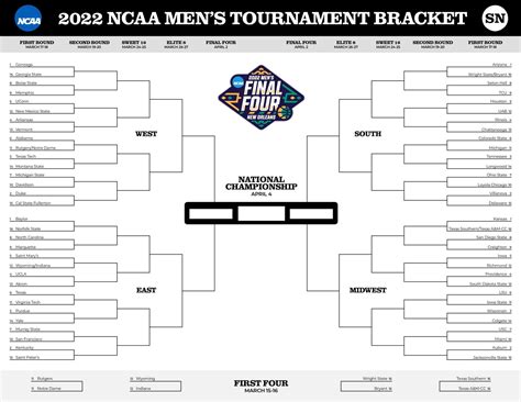 Cbs Sports Ncaa Bracket Printable Ncaa Bracket Network Sportsjone