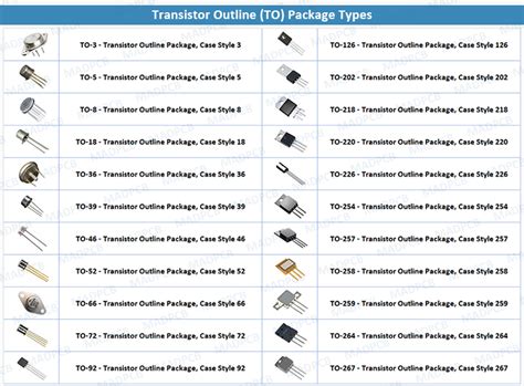 To Package Transistor Outline Packages Madpcb