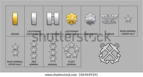 Navy Coast Guard Officer Rank Insignia Stock Vector Royalty Free