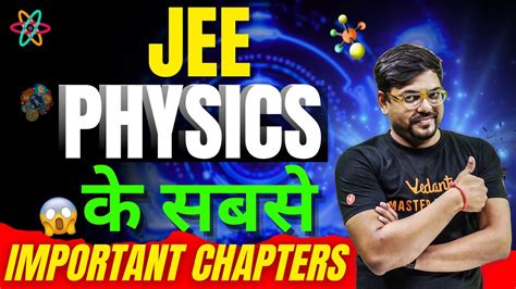 JEE Physics क सबस Important Chapters JEE Mains 2024 Harsh Sir