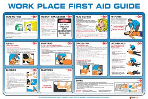 First Aid Posters Workplace Safety Posters Coloured Stickhealthcare