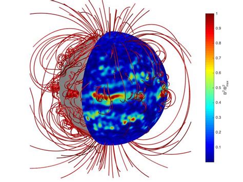 Magnetic Knots Image Eurekalert Science News Releases