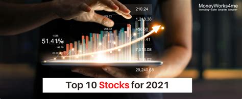 Top 10 Stocks For 2021 Best Indian Stocks For 2021 Moneyworks4me