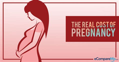 Infographic How Much Pregnancy Really Costs In The Philippines
