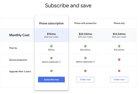 Assurant a service for google store Get a Pixel 4a for as little as $216 with Google Fi's new subscription program