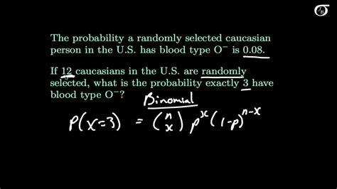 Discrete Probability Distributions Examples Binomialpoisson
