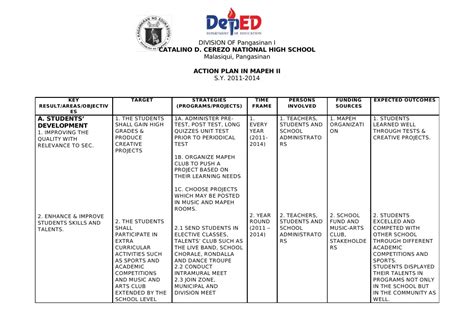 Image Result For Action Plan In Mapeh Action Plan Template Teacher Vrogue