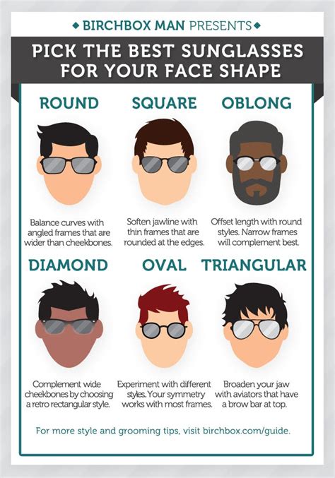 how to pick the best sunglasses for your face shape [infographic] birchbox mag