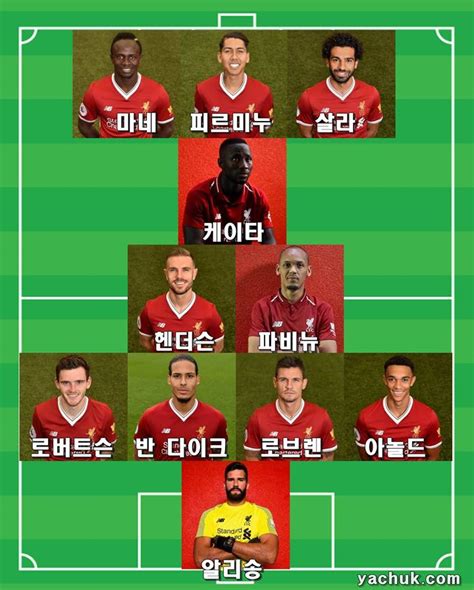 Maybe you would like to learn more about one of these? 프리미어리그 2018/19시즌 BIG 6 예상 선발라인업 | 1boon