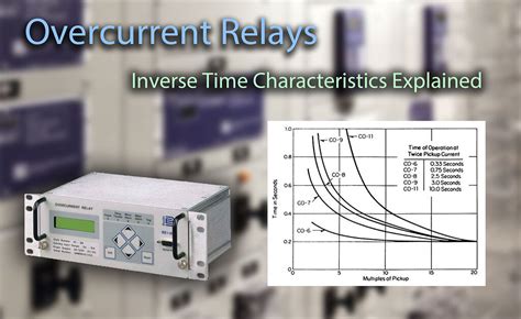 Inverse Time Overcurrent Relays And Curves Explained Articles