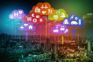 Citrix Workspace Iot Shows The Future Of The Space