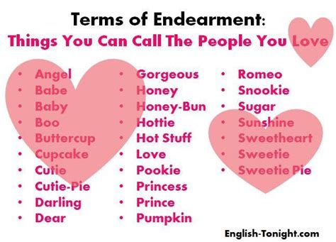 Going a little classic with this one. Terms of Endearment in English | English vocabulary words ...