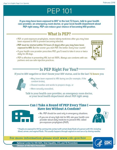 Pep 101 National Prevention Information Network
