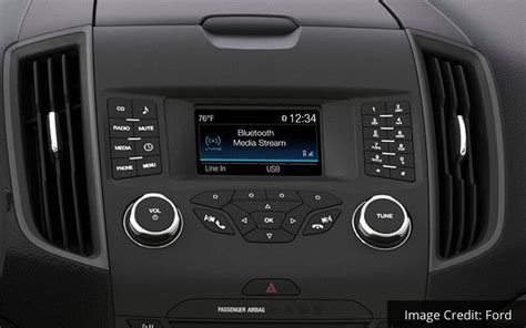 What Version Of Ford Sync Do You Have