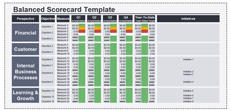 Supplier Scorecard Template Excel