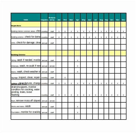The construction companies have a lot of projects to do from which one of the projects is building maintenance that let us take an example to make you understand what it is used for. √ 30 Vehicle Maintenance Schedule Template Excel in 2020 ...
