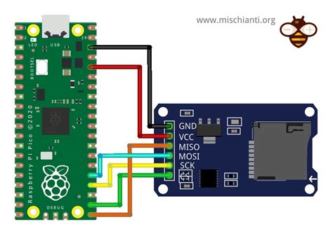 Raspberry Pi Pico And Rp2040 Boards How To Use Sd Card 5 Renzo Mischianti