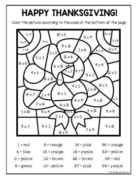 We really hope you can easily accept it as one of. Thanksgiving Multiplication Color by Number by Teaching ...
