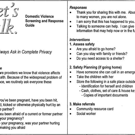 Domestic Violence Assessment Guides Download Scientific Diagram